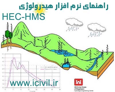راهنمایsHEC-HMS