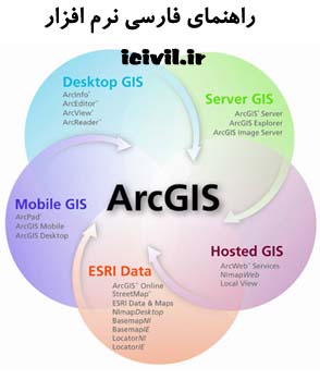کتاب آموزش نرم افزار Arc GIS به زبان فارسی 1 راهنمای Arc gis