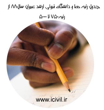 رتبه قبولی ارشد عمران