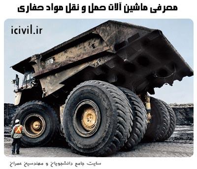 مهندسی عمران